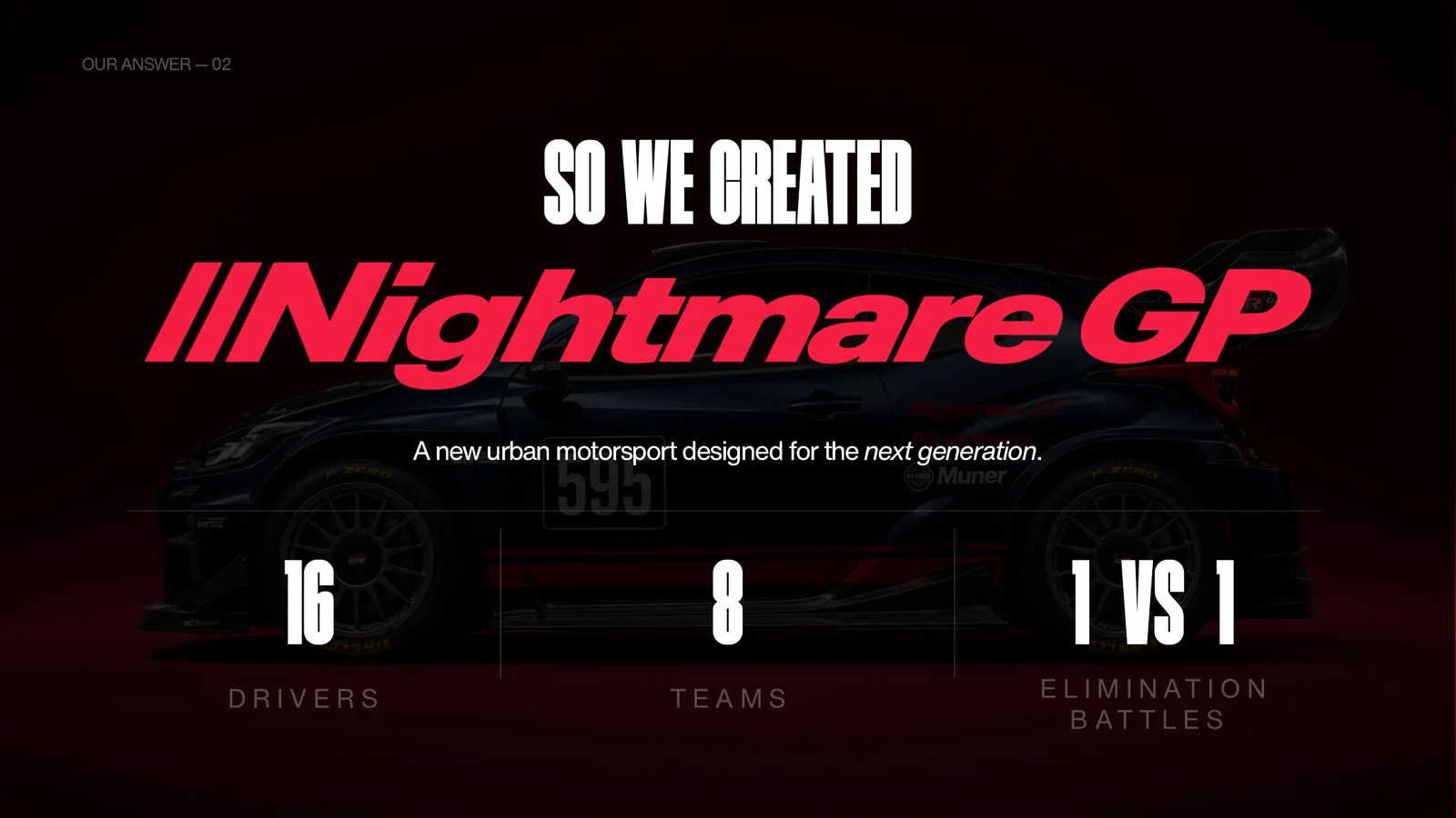 Nightmare GP pitch deck · So we created Nightmare GP